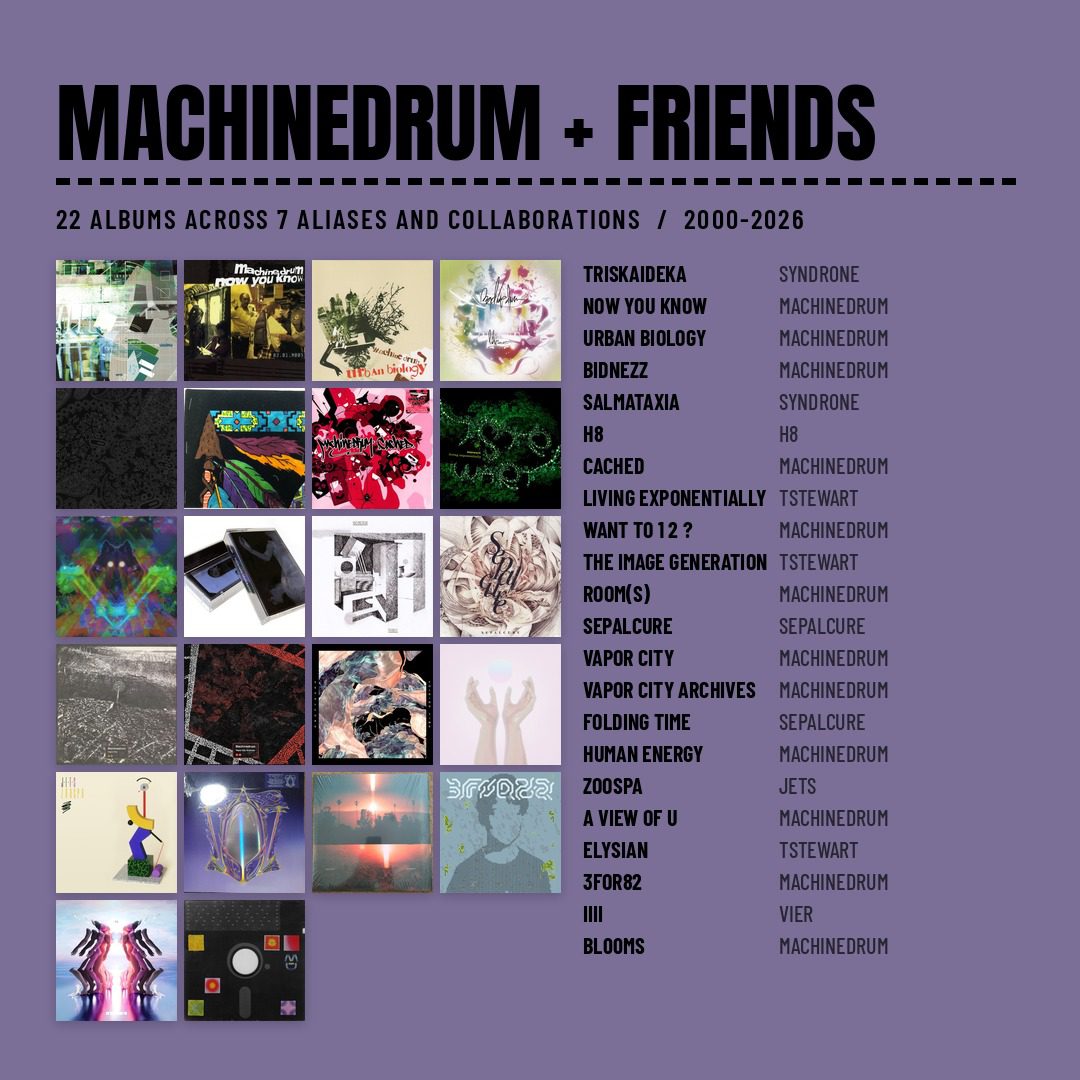 Machinedrum & Friends
