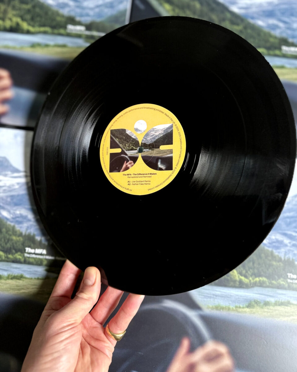 The Mfa The Difference It Makes