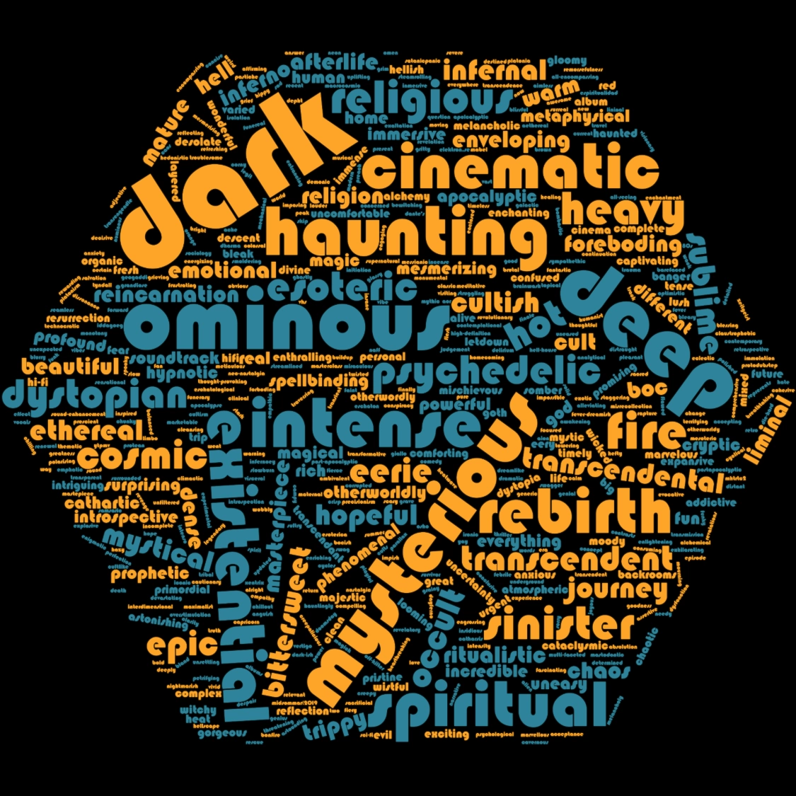 Bocpages Inferno Wordcloud